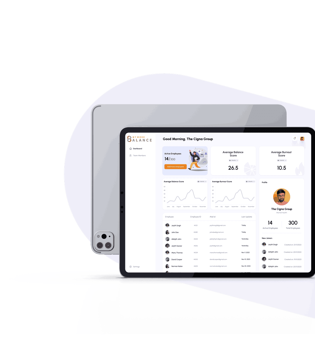 Empower your Organization to Thrive